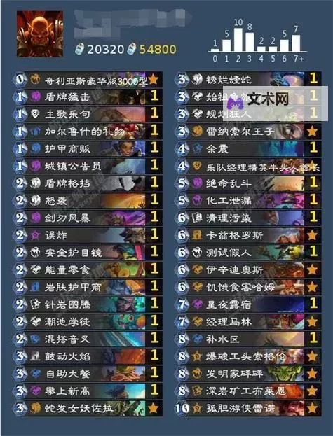 《炉石传说》补水星舰无限战卡组分享 补水星舰无限战怎么构筑图1