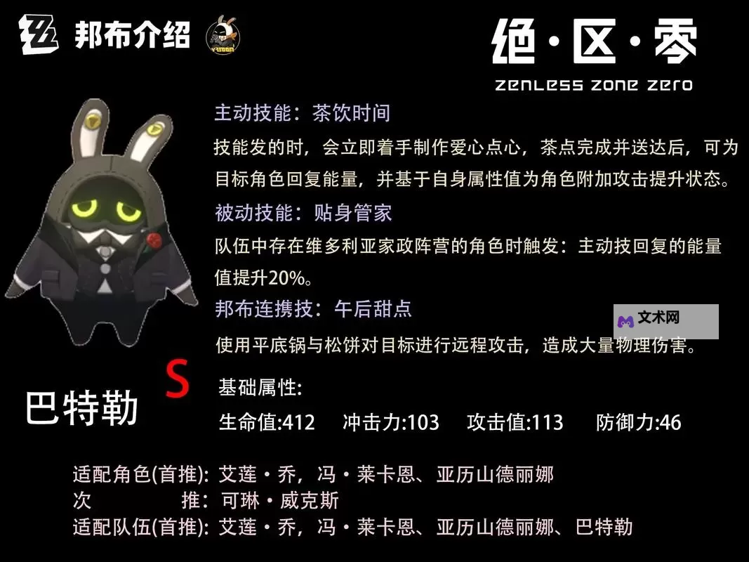 《绝区零》消失的油画解谜攻略 抱邦布的男人油画位置介绍图1