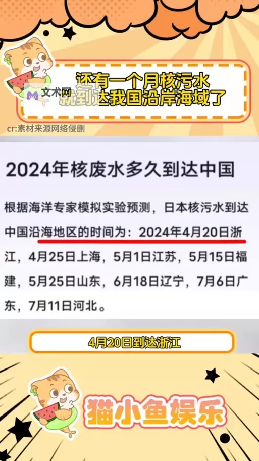 中国每年核废水去向解析:趋势与环境影响分析图1