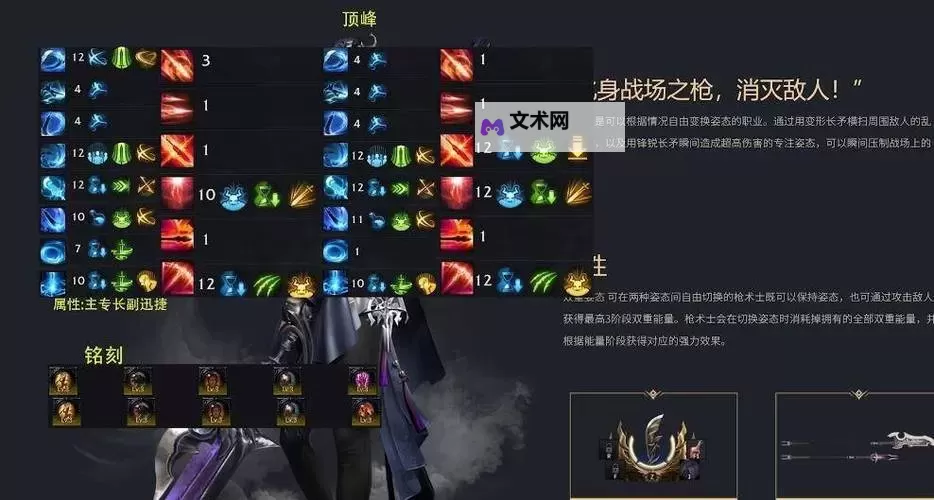 《命运方舟》手枪流猎魔人副本加点参考图1
