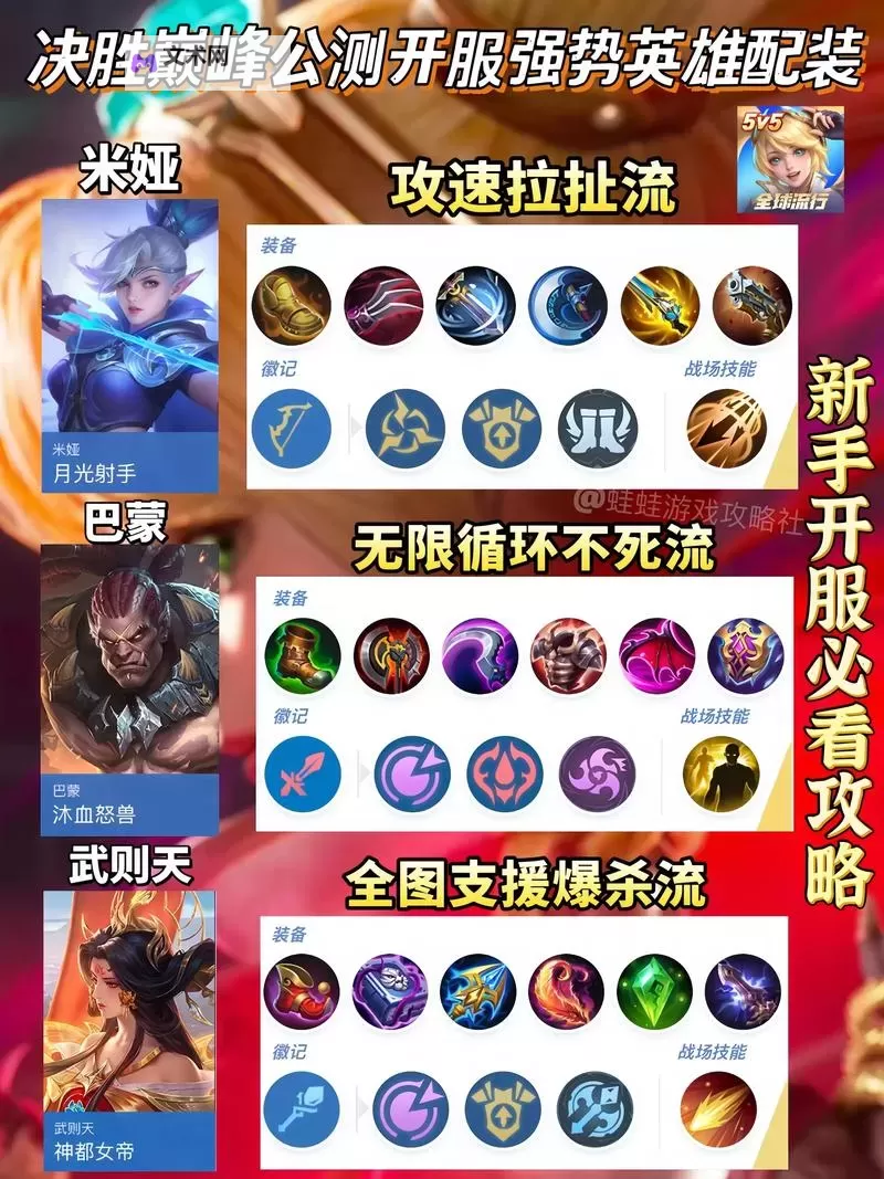 巅峰英雄怎么双开  巅峰英雄双开挂机软件推荐图2