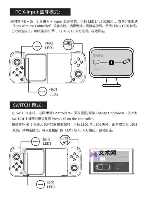 《无双大蛇3》XBOX手柄按键操作说明 手柄怎么操作图1