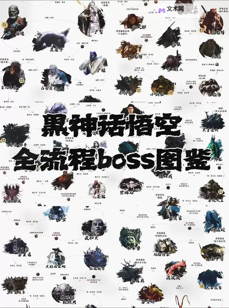 《黑神话悟空》黑风山试玩boss合集图1