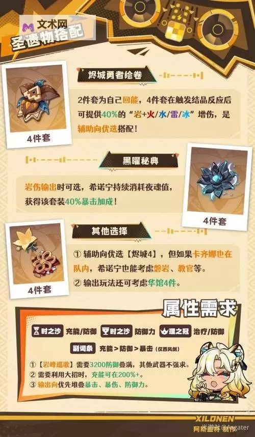 《原神》希诺宁5.5版本培养指南 希诺宁配队与武器、圣遗物推荐图1