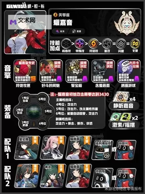 《绝区零》自选S级角色与音擎推荐 周年庆自选角色选择建议图1