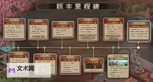 《大侠立志传》EA版开局赚钱教学图1