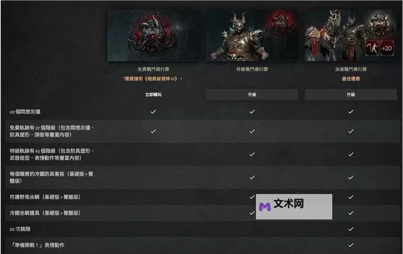《暗黑破坏神4》破碎群峰地下城位置及奖励一览 威能属性介绍图1