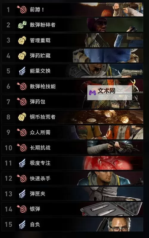 《喋血复仇》散弹枪卡组搭配建议图1