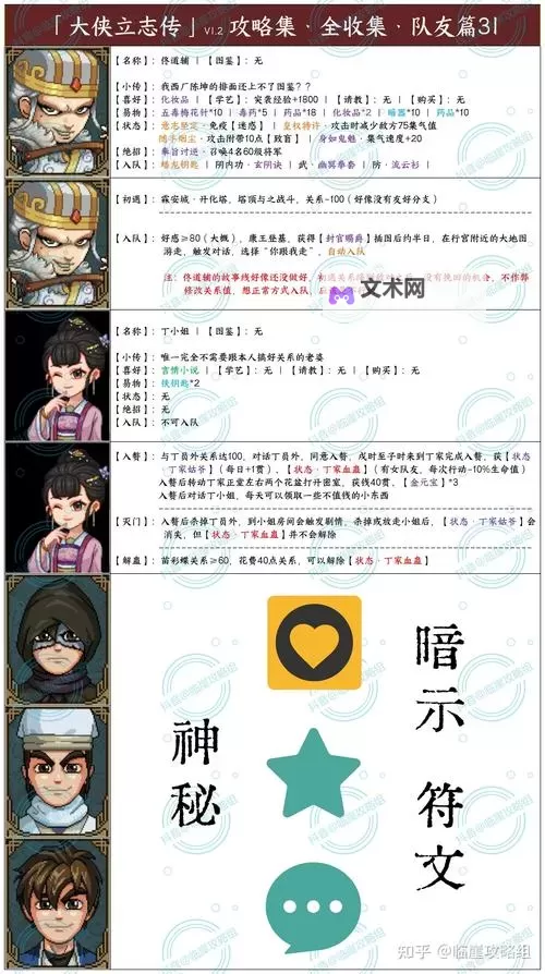 《大侠立志传》大夏龙雀获取方法 金色大刀大夏龙雀怎么获得图2