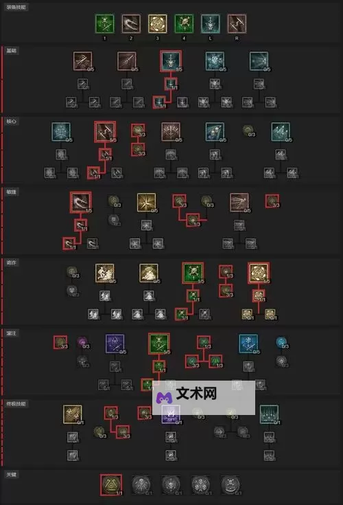 《暗黑破坏神4》第二赛季商店新增游侠幻化一览图1