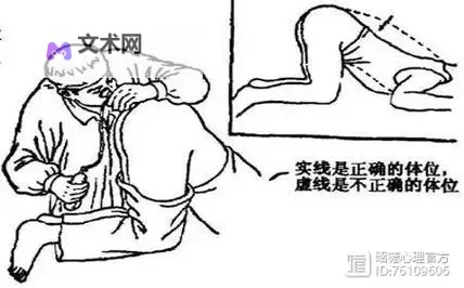 如何正确使用走后门的技巧与示意图——走后门的正确方法图片解析图1
