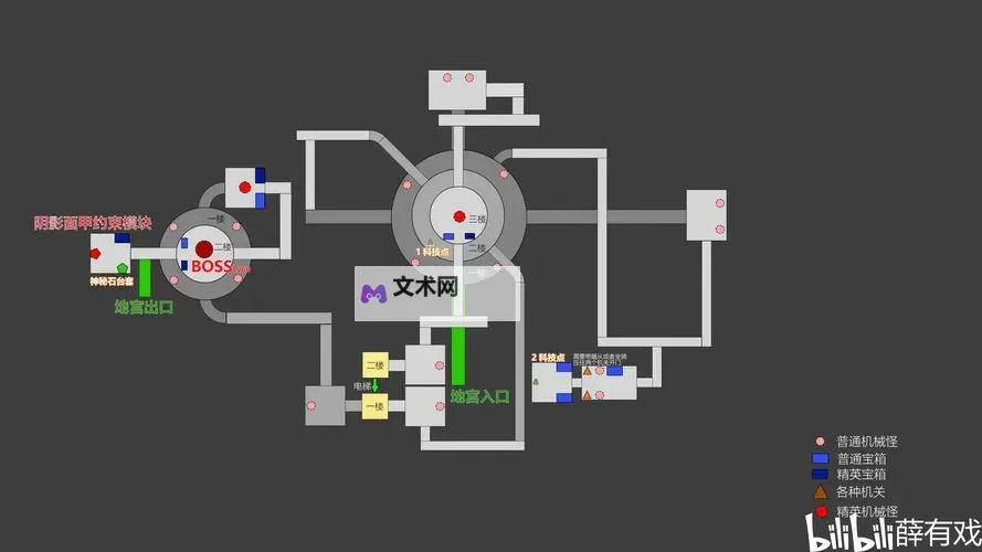 《灵魂面甲》新手开荒技巧讲解图2