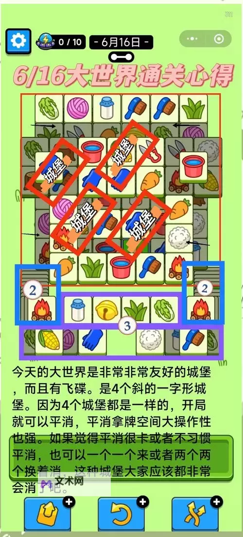 《羊了个羊》羊羊大世界3月14日通关攻略图1