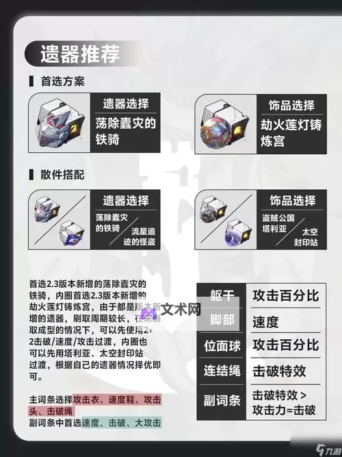 《崩坏星穹铁道》遗器效果及搭配角色推荐 前期角色遗器搭配推荐图1
