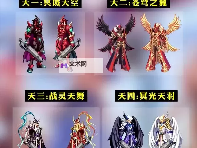 《地下城与勇士手游（DNF手游）》高性价比合成天空套实录图1