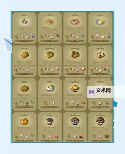 《塞尔达传说王国之泪》228种料理食谱全汇总 塞尔达传说王国之泪料理材料一览图2