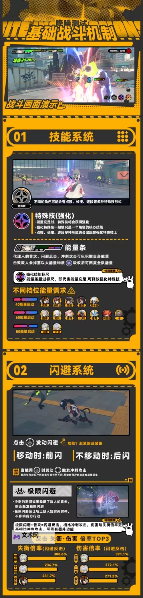 《绝区零》战斗机制介绍图1