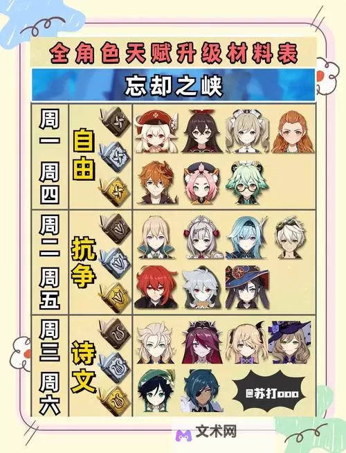 神界3:原罪 天赋效果一览图2