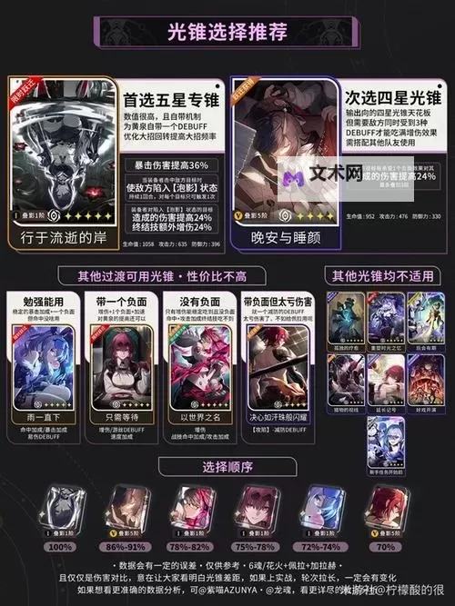 《崩坏星穹铁道》2.1黄泉培养攻略 黄泉技能出装建议图1