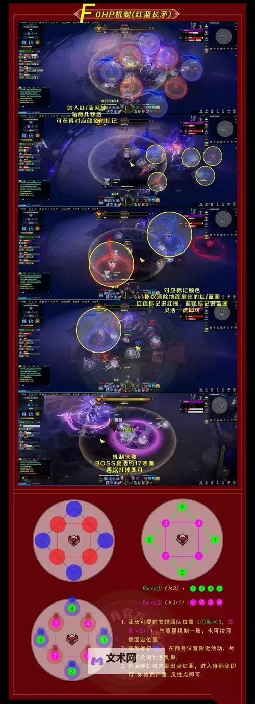 《命运方舟》疯狂军团长P3核心机制讲解图1