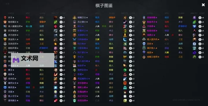 《刀塔自走棋》打工流玩法及阵容推荐 自走棋打工流怎么玩图1