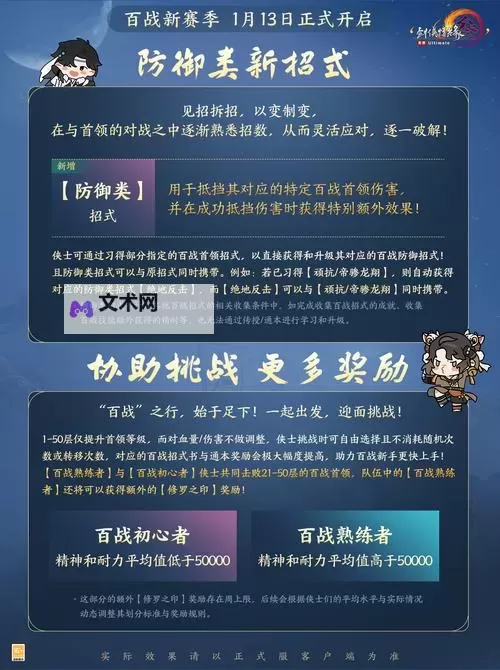 《剑中》据点争锋怎么玩？ 《剑中》据点争锋玩法规则详解！图1