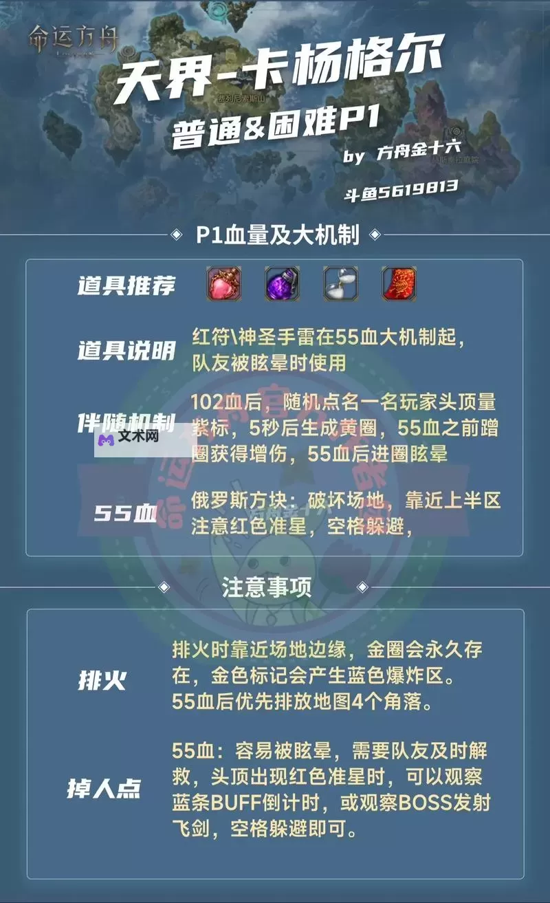 《命运方舟》困难瘟疫P1详细拆解与机制教学图2