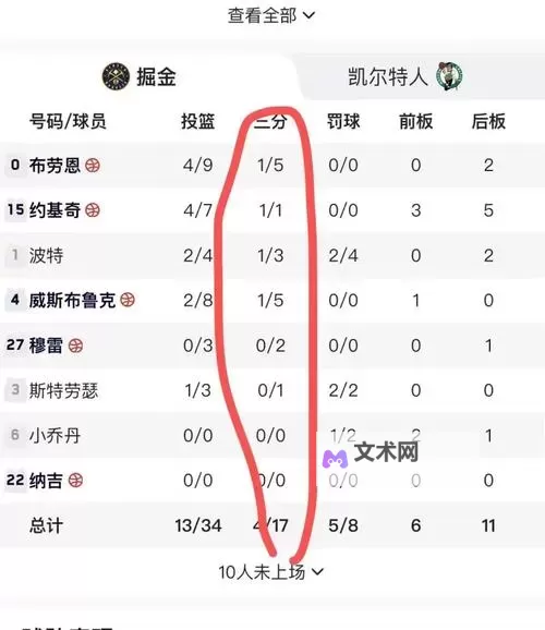 2025最新可用NBA篮球世界激活码 NBA篮球世界最新激活码兑换码汇总图1