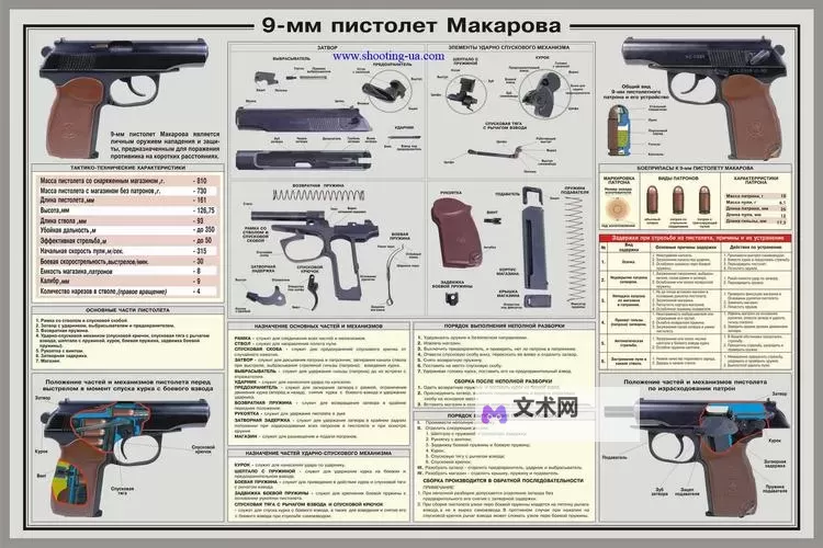 Alpha Guns怎么双开 Alpha Guns双开挂机软件推荐图1