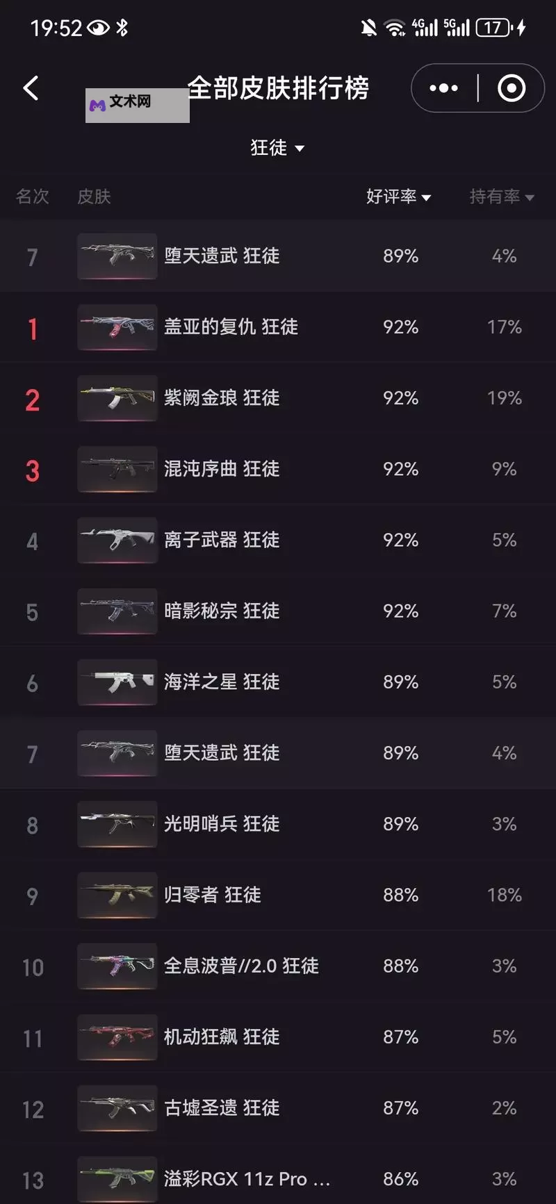 《无畏契约》上海大师赛揭幕战选手近战武器一览图1