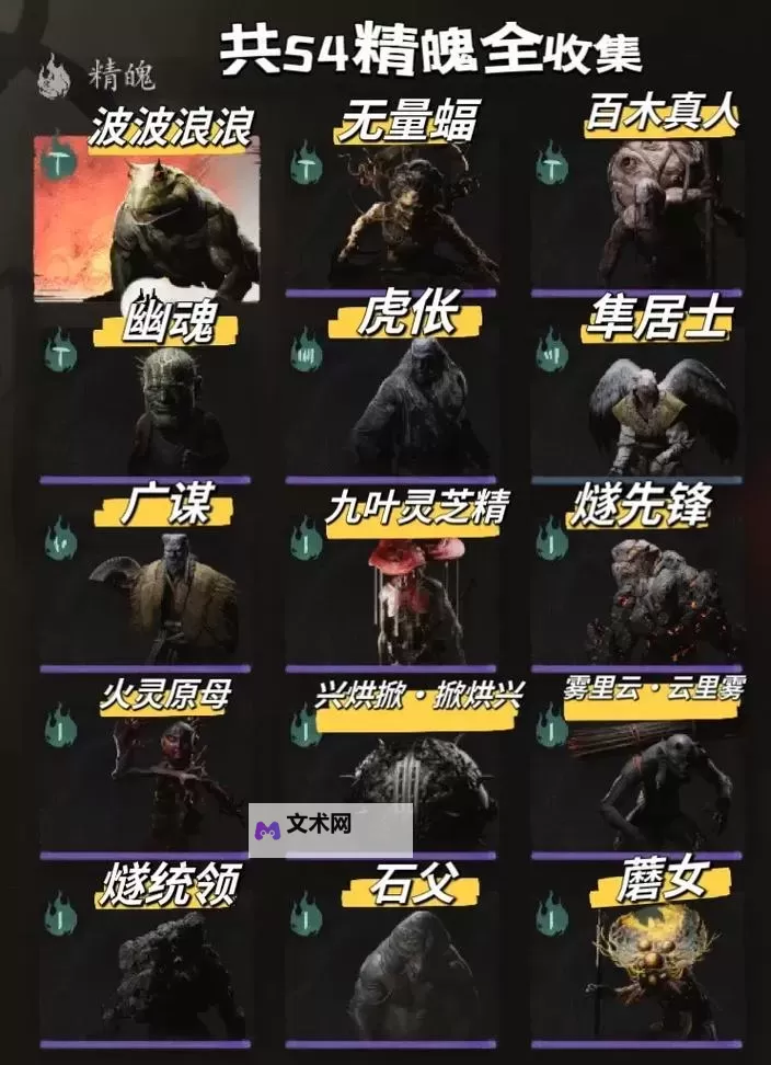 《黑神话悟空》赤发鬼精魄位置说明 赤发鬼在哪图1