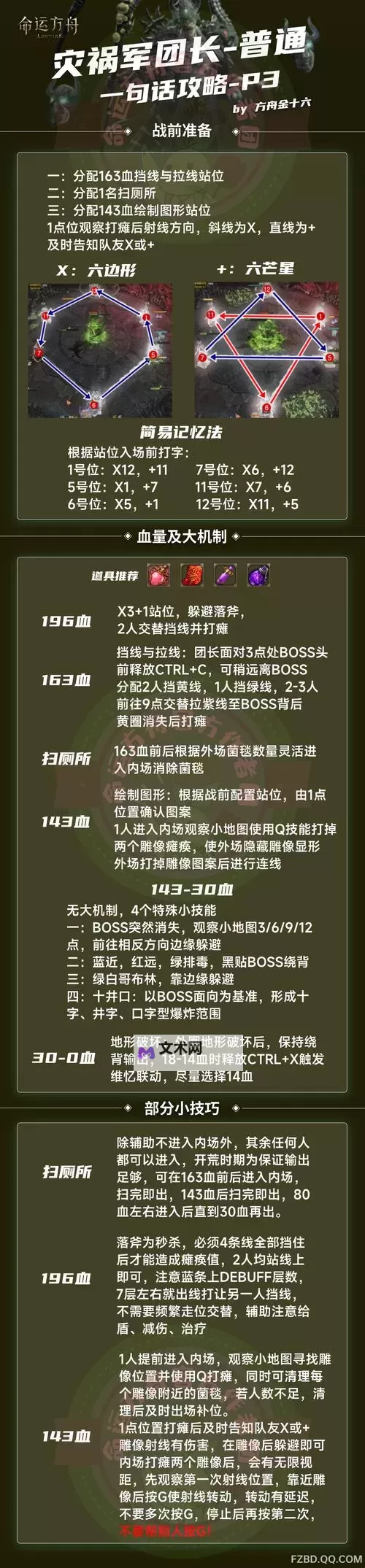 《命运方舟》9月6日更新内容详解 军团长版本解读图1