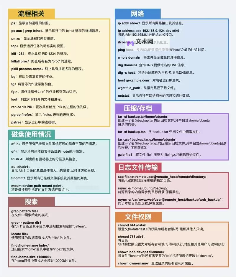 《致命公司》终端使用指南 终端各个命令是什么意思图1
