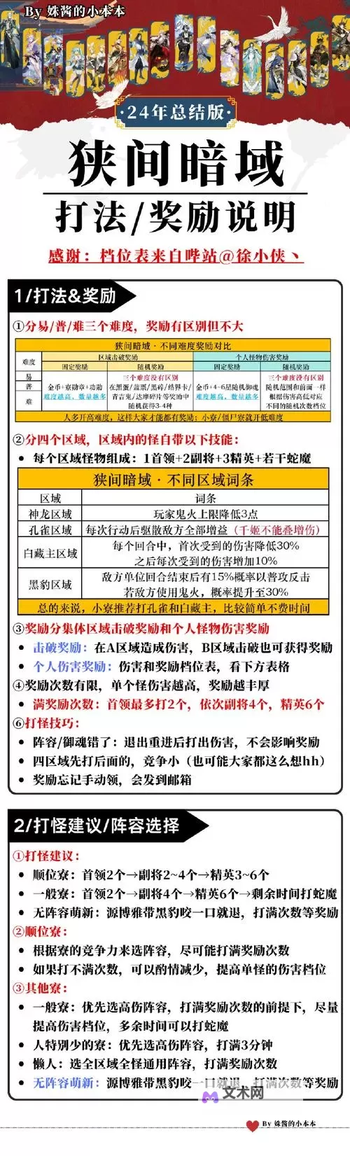 失落的神域双开挂机软件推荐  怎么双开失落的神域详细图文教程图1