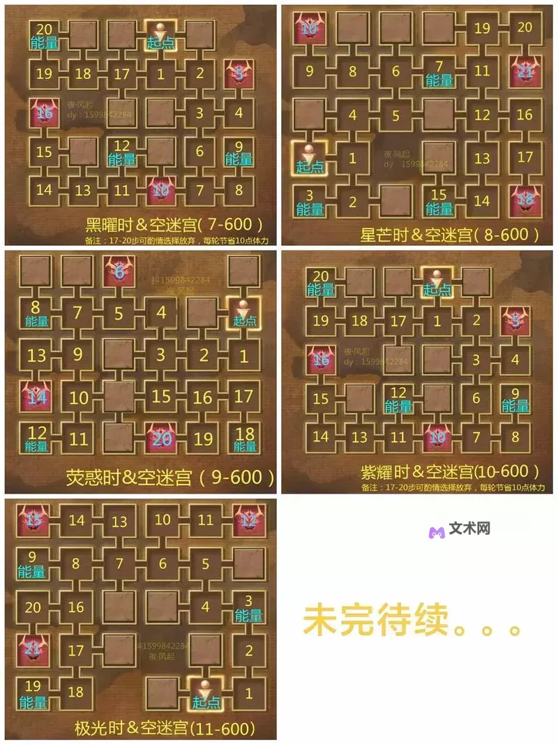 《荣耀大天使》【最强攻略】大神教你玩转天赋系统（剑士篇）图1