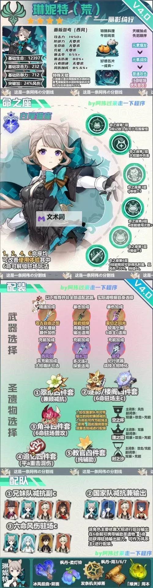 《原神》琳妮特技能介绍图1