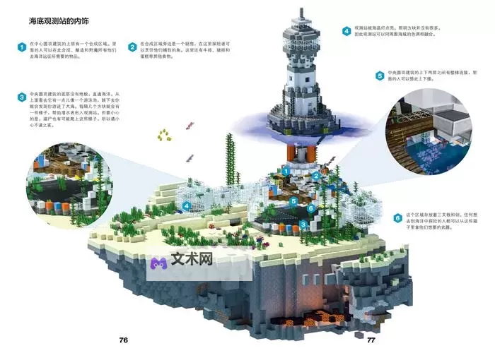 《我的世界》前期生存技巧及注意事项图2