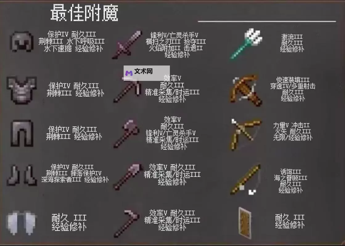 《我的世界》前期生存技巧及注意事项图1