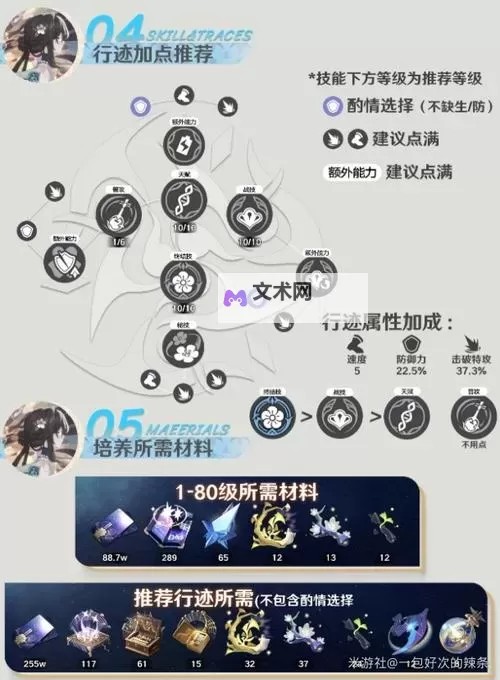 《崩坏星穹铁道》阮梅技能及配装解析图2