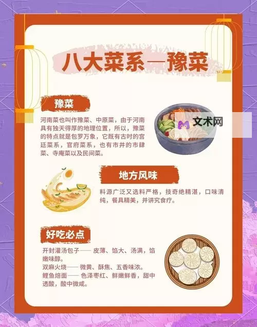 探索舌尖魅力：全面揭秘中国美食探秘全集图1