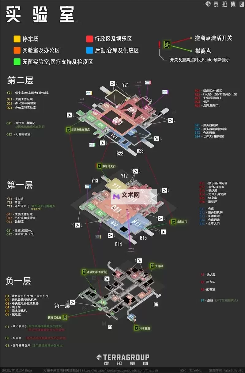 《逃离塔科夫》海关新手跑刀路线推荐图1