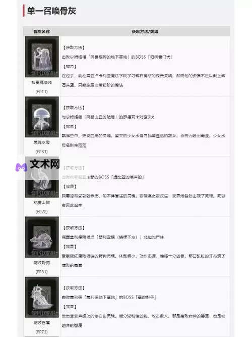 《艾尔登法环》回旋斩战灰获取方法 回旋斩战灰怎么获得图2
