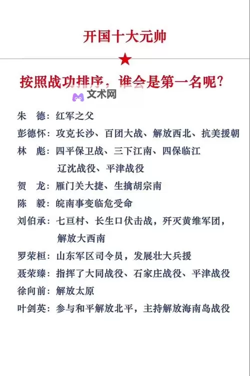 《热血战歌》功勋称号指南图1