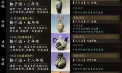 《黑神话悟空》全酒品获取方式一览