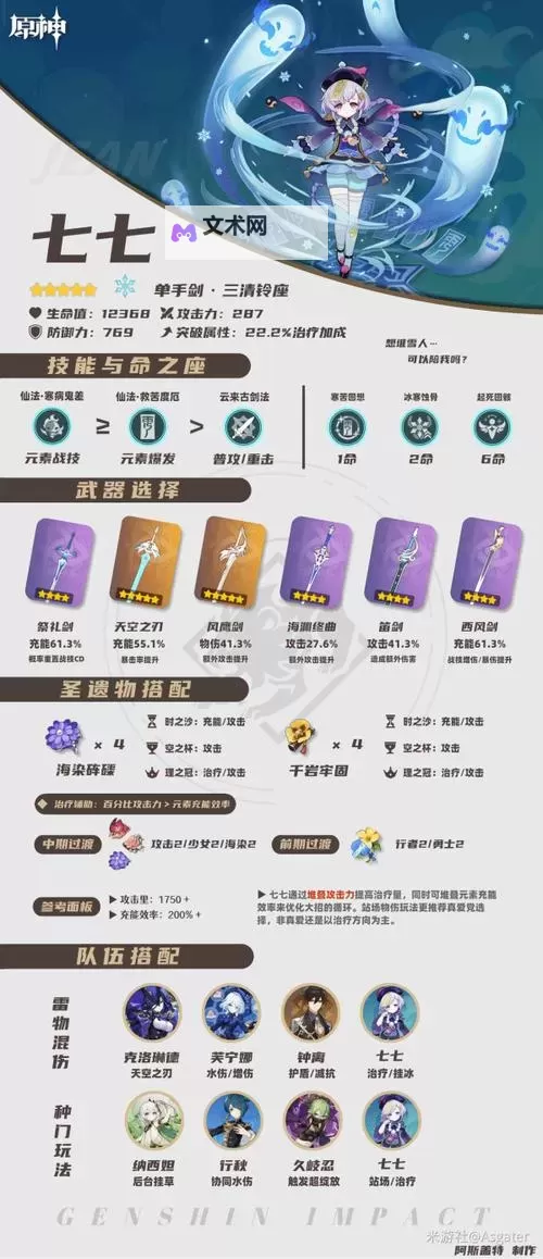 《原神》流浪者武器及圣遗物搭配推荐图1