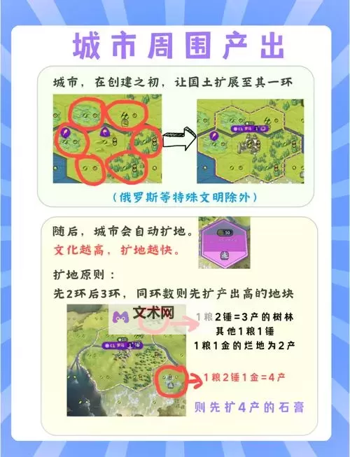《文明6》强力兵种搭配推荐及升级路线 单位升级路线图1