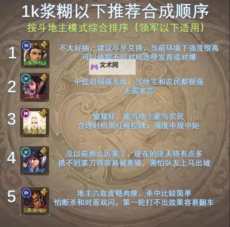 《三国将魂》武将养成攻略：武将养成体系详解图1