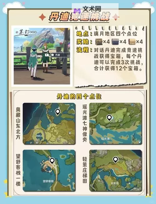 原神闲云传说任务宝箱在哪 闲云传说任务宝箱位置分布图1
