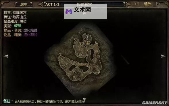 《恐怖黎明》凯恩世界任务标注全息地图图1