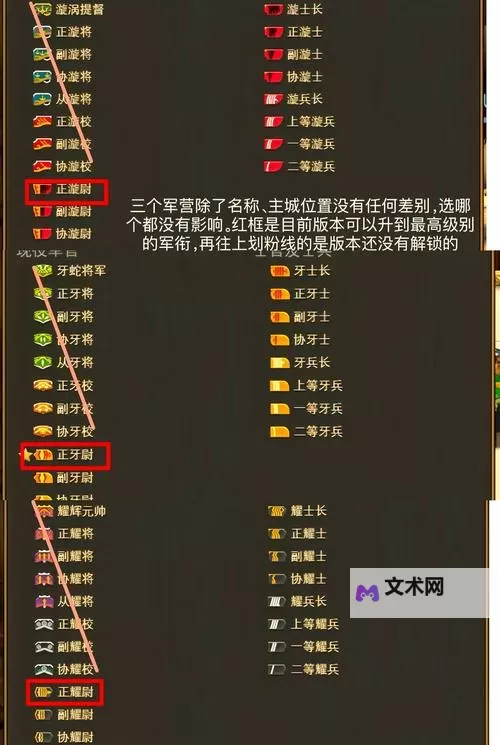 《最终幻想14》7.1版本技能改动一览图1